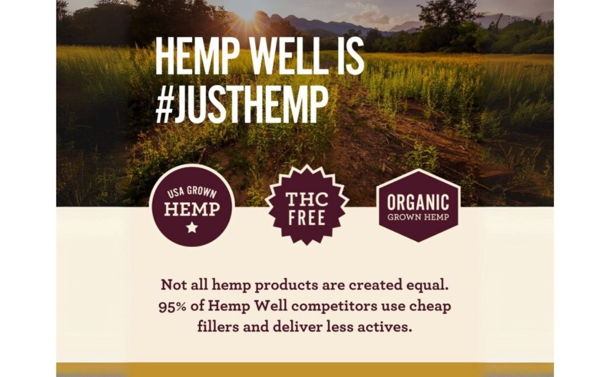 Pet CBD Industry Outlook - Hemp Well