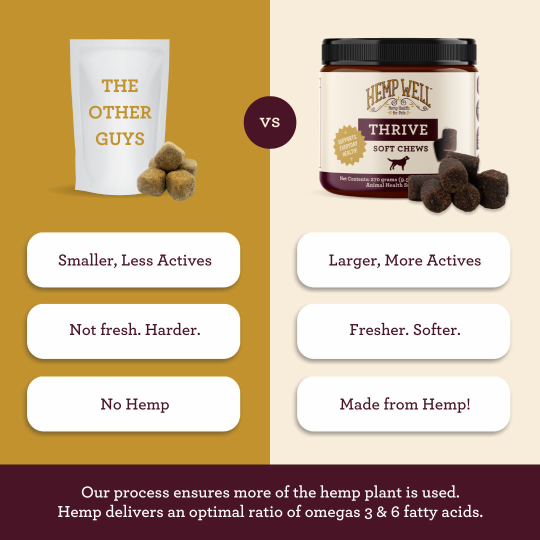 Organic Thrive Dog Soft Chews for Skin Health