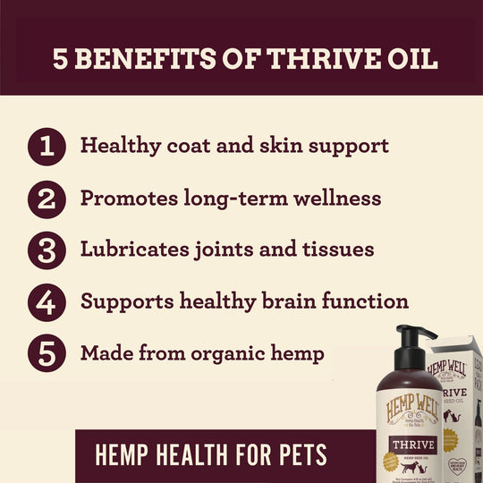 Organic USA Grown Thrive Oil for Dogs & Cats