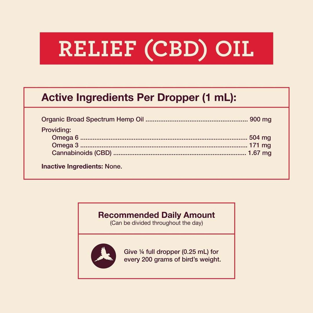 Bird Relief (CBD) - Hemp Well