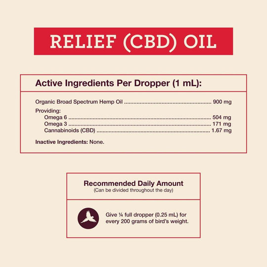 Bird Relief (CBD) - Hemp Well