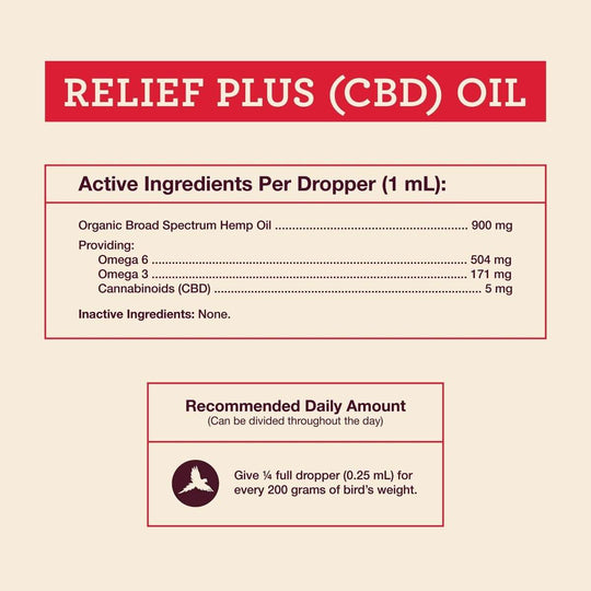 Bird Relief Plus (CBD) - Hemp Well bird bird CBD cbd for birds