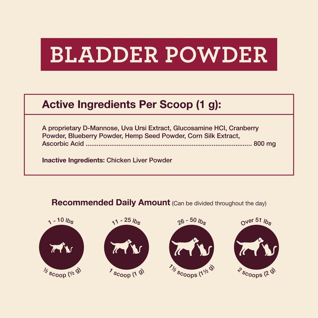 Bladder Support Powder for Dogs & Cats - Hemp Well bladder cat dog