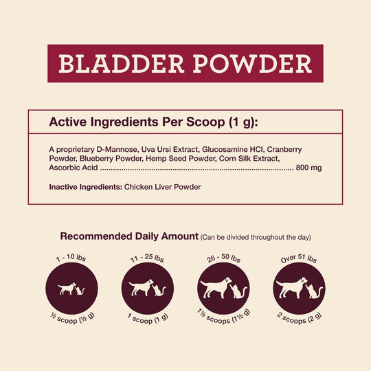 Bladder Support Powder for Dogs & Cats - Hemp Well bladder cat dog