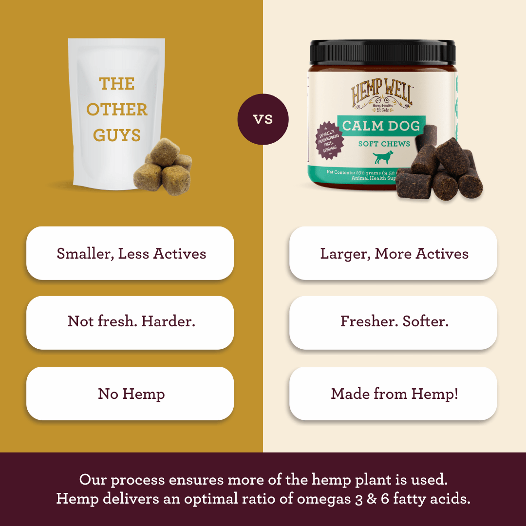 Calm Dog Soft Chews - Hemp Well anxiety calm Calm Dog