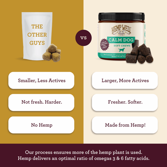 Calm Dog Soft Chews - Hemp Well anxiety calm Calm Dog