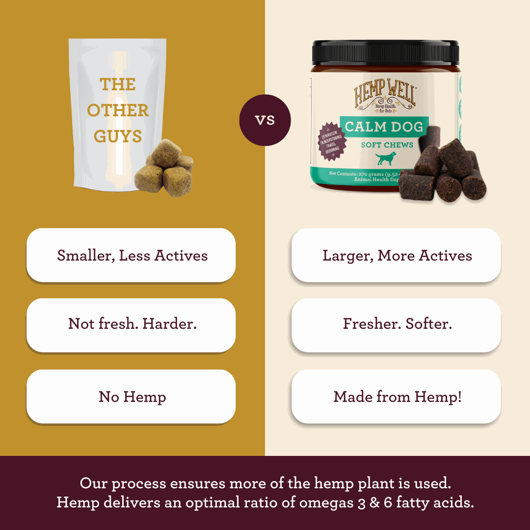 Calm Dog Soft Chews - Hemp Well anxiety calm Calm Dog