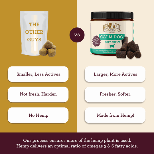 Calm Dog Soft Chews - Hemp Well anxiety calm Calm Dog