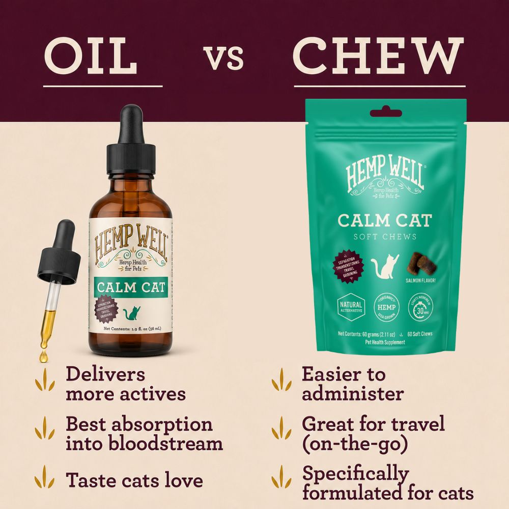 Calm Cat Soft Chews - Organic, USA Grown