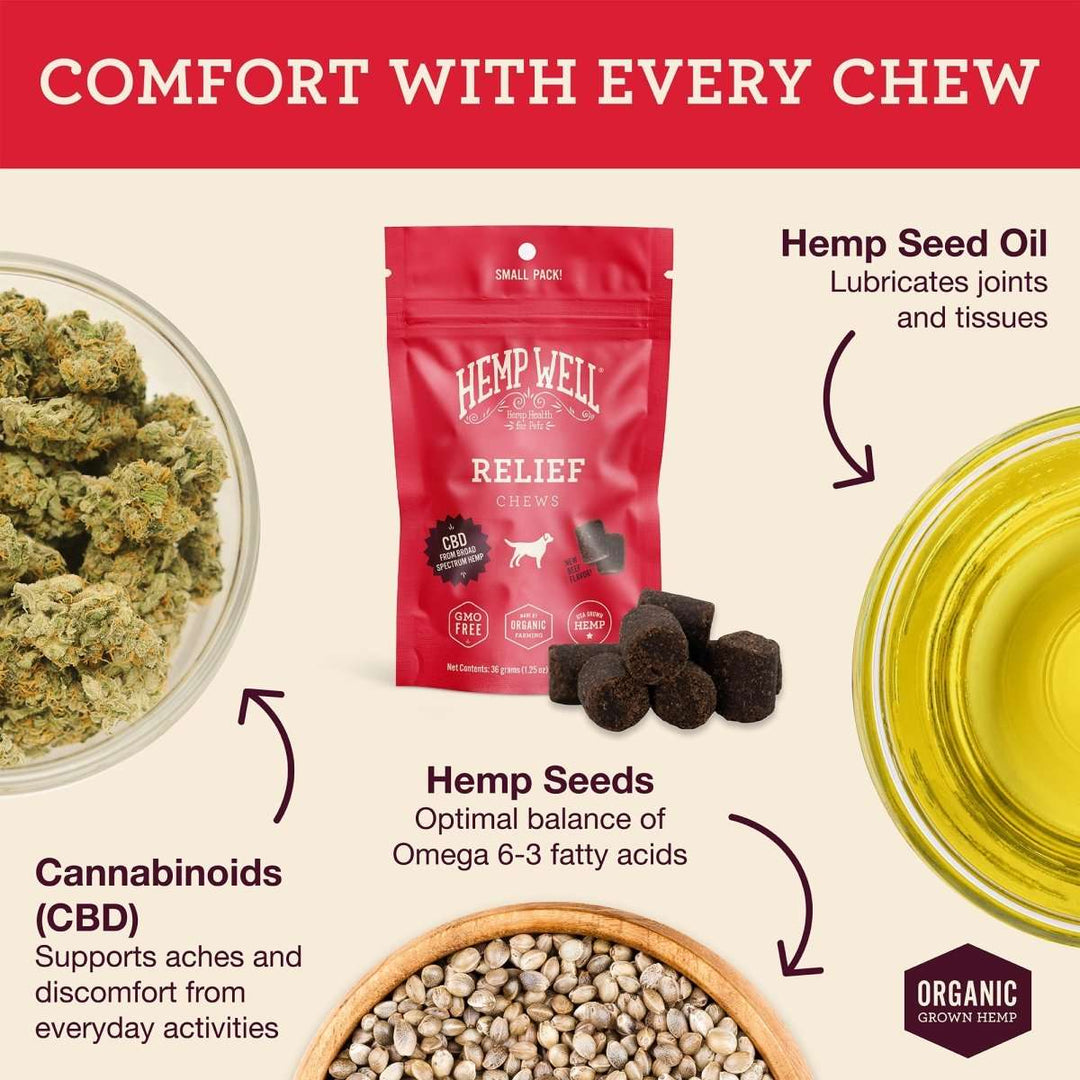 Dog Soft Chew Small Pack Sampler - Hemp Well