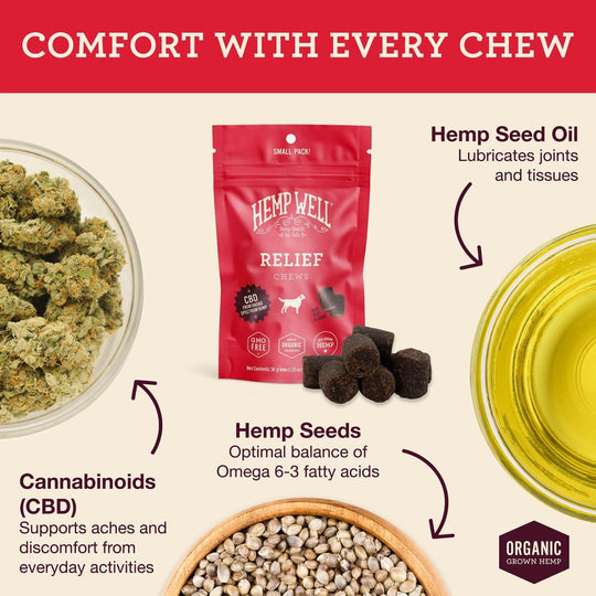 Dog Soft Chew Small Pack Sampler - Hemp Well