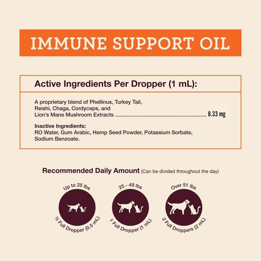 Immune & Digestive Gut Health for Dogs & Cats - Hemp Well® cats dogs hemp tag4 organic over 1,000,000 pets love Hemp Well