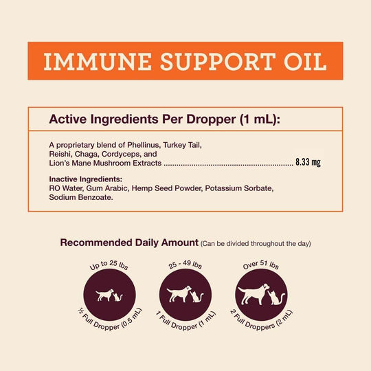 Immune & Digestive Gut Health for Dogs & Cats - Hemp Well® cats dogs hemp tag4 organic over 1,000,000 pets love Hemp Well
