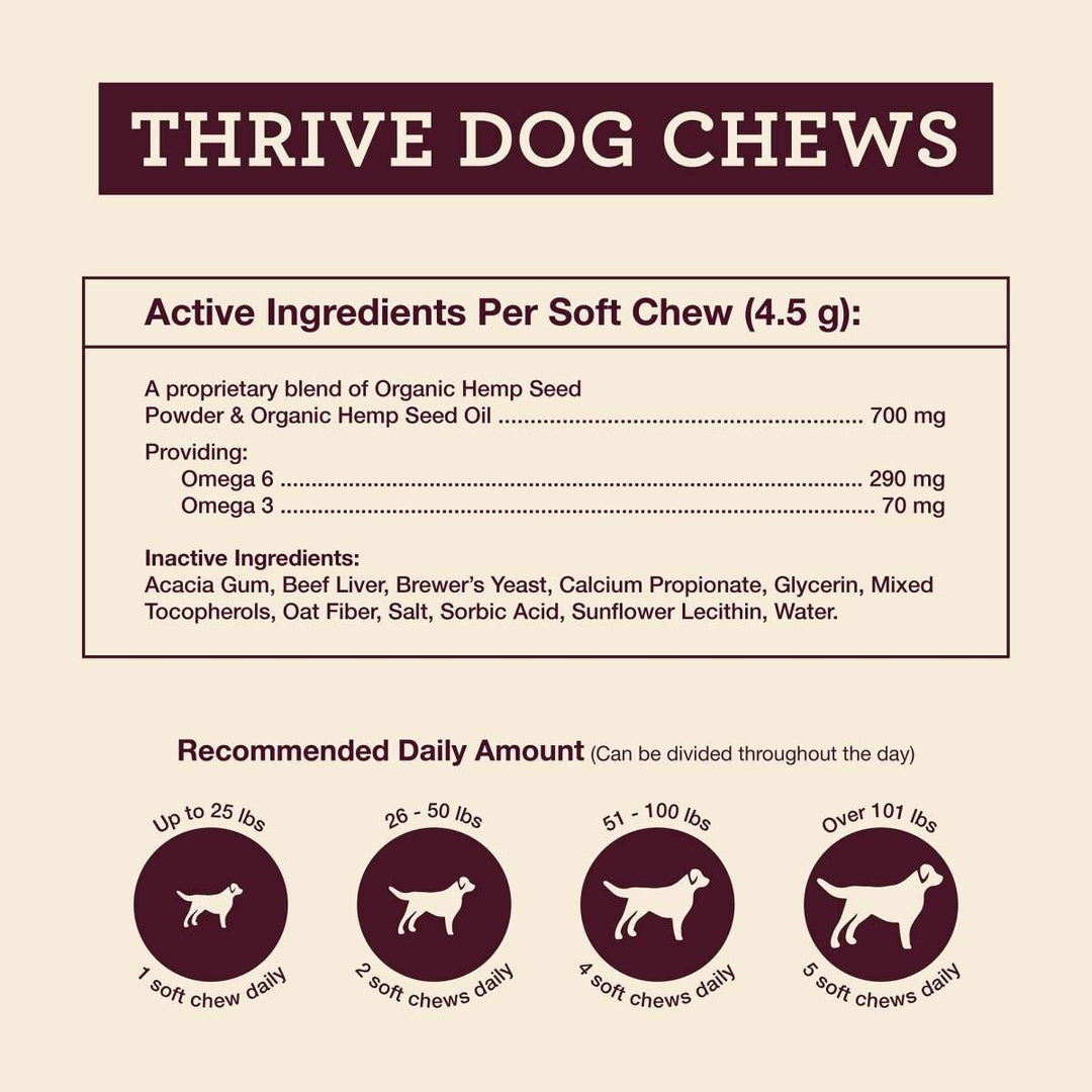 Give your furry friend the premium nutrition they deserve with Thrive Dog Soft Chews. Perfect for a healthy and happy pup!