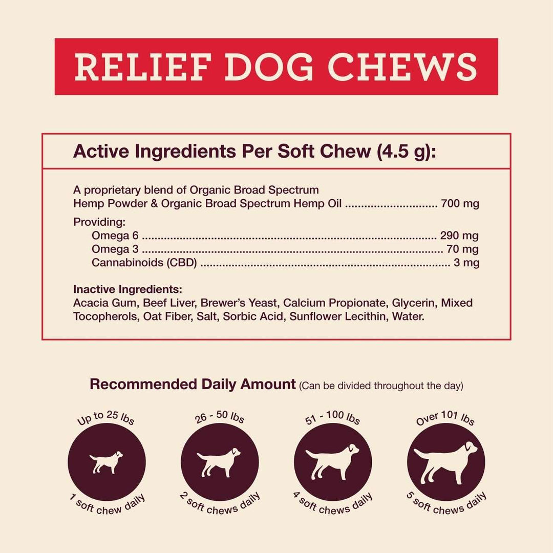Relief (CBD) Dog Soft Chews - Hemp Well calm CBD oil for dogs dog