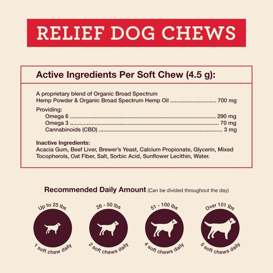 Relief (CBD) Dog Soft Chews - Hemp Well calm CBD oil for dogs dog