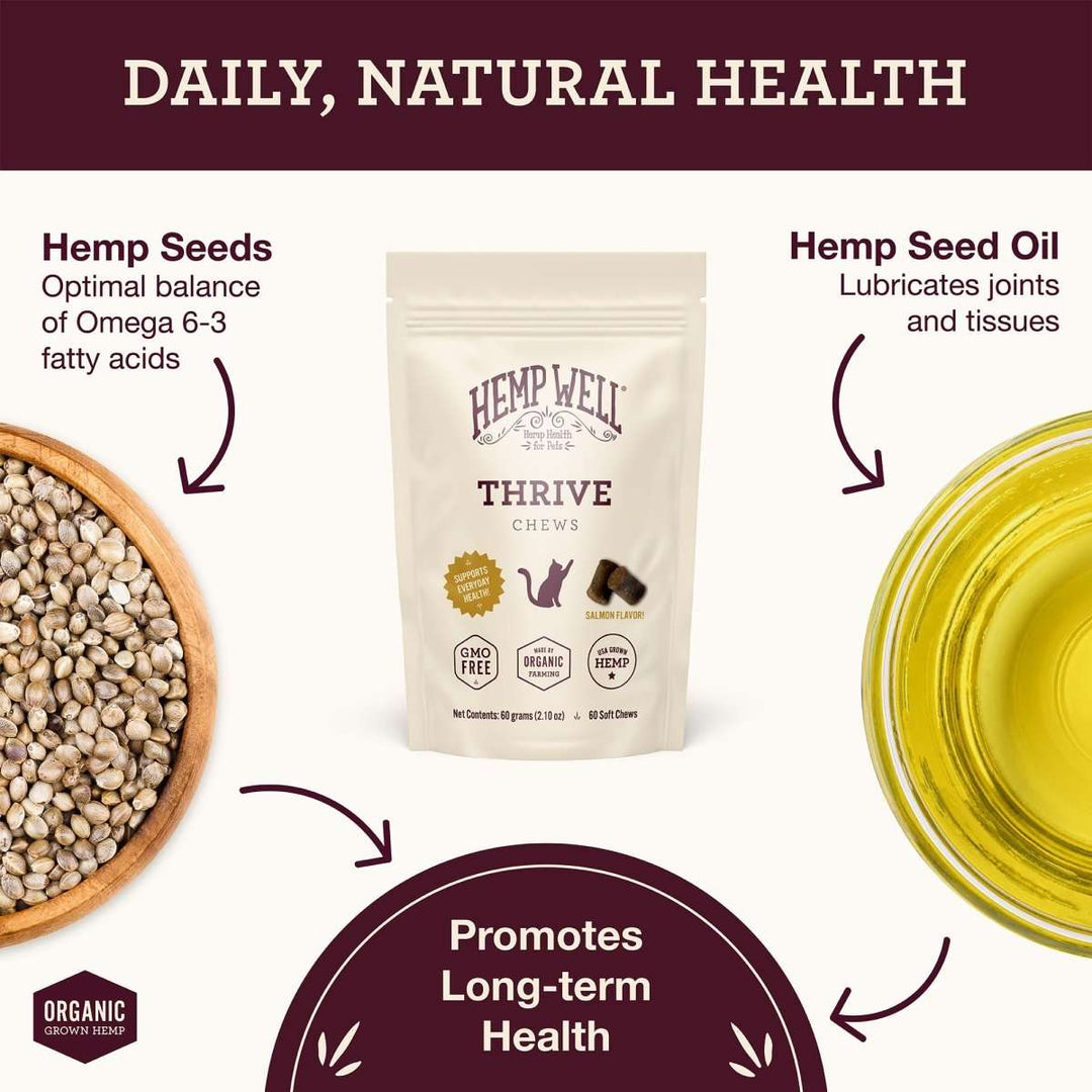Thrive Cat Soft Chews - Hemp Well