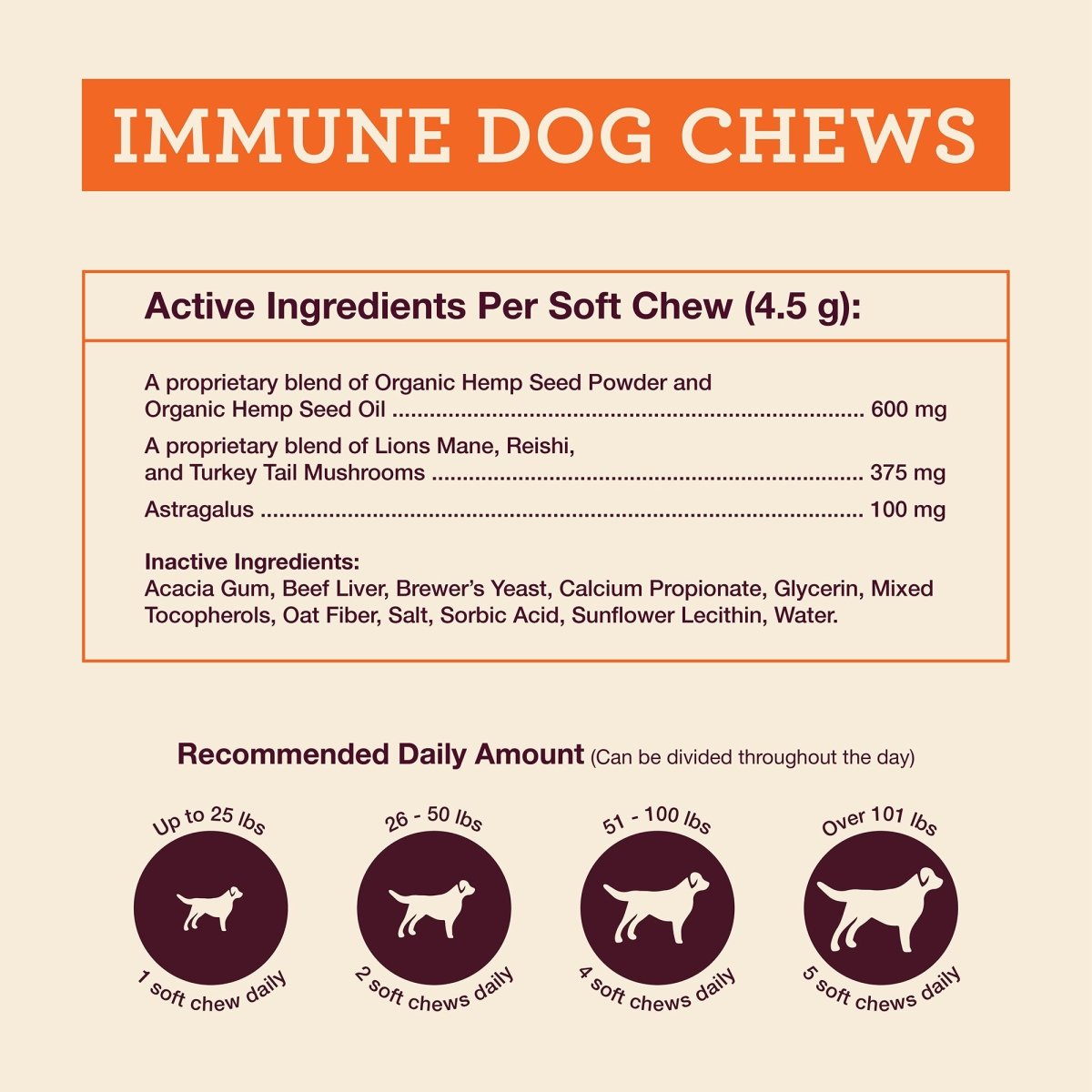 Allergy and Skin Bundle - Hemp Well dog allergies dog skin health