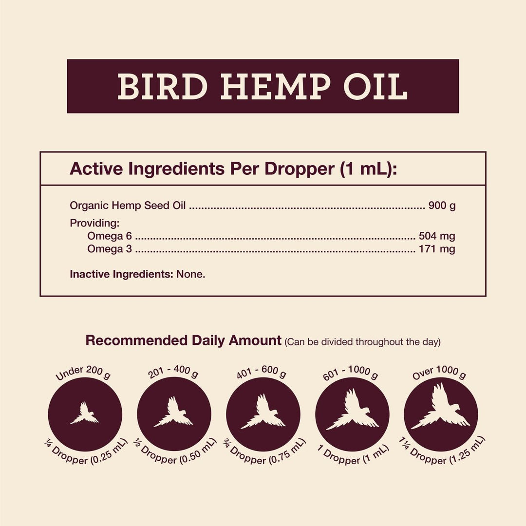 Bird Hemp Oil - Hemp Well avian hemp products bird bird health supplements