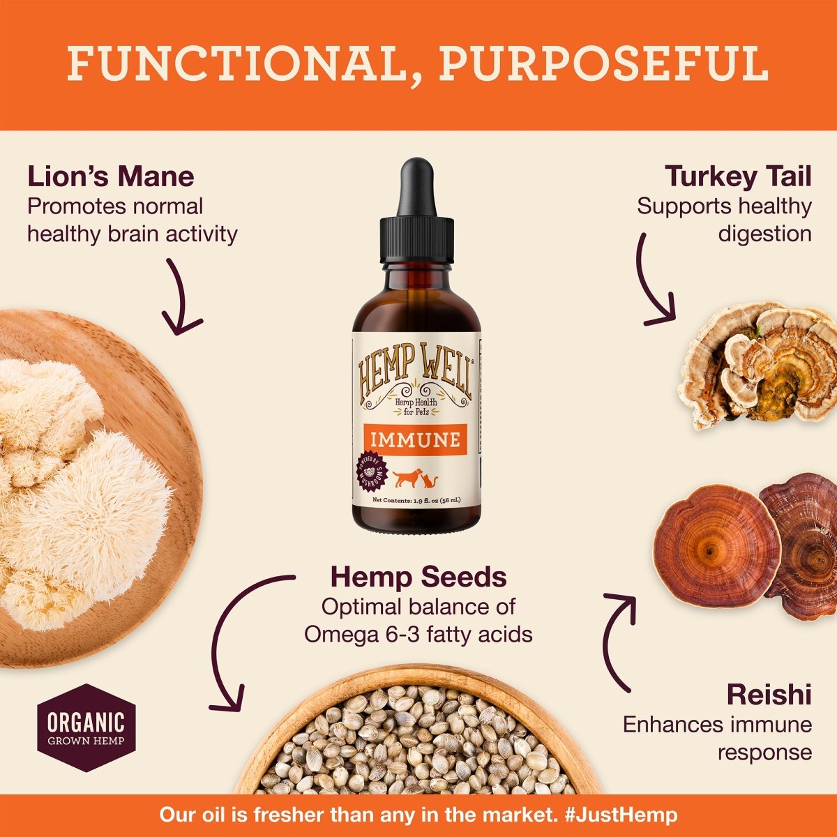 Immune Support Oil - Hemp Well cats dogs hemp