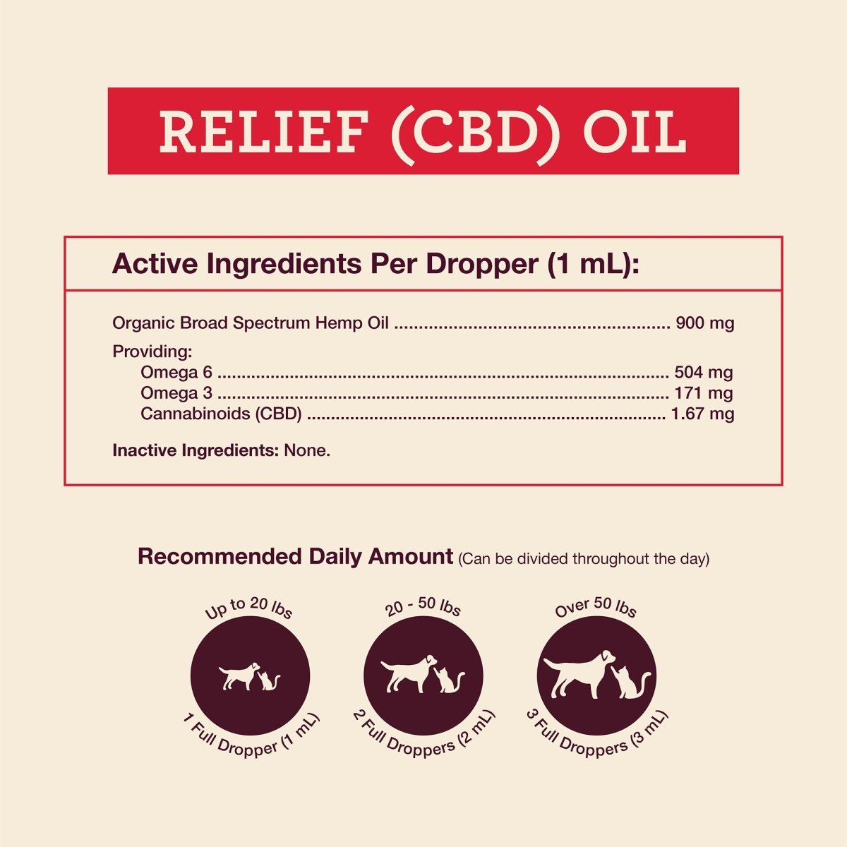 Relief (CBD) Oil - Hemp Well CBD for dogs