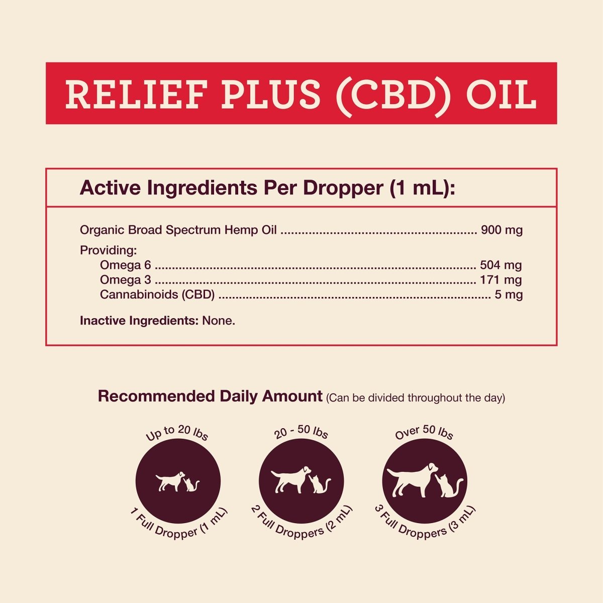 Relief Plus (CBD) Oil - Hemp Well cat cbd CBD CBD for dogs