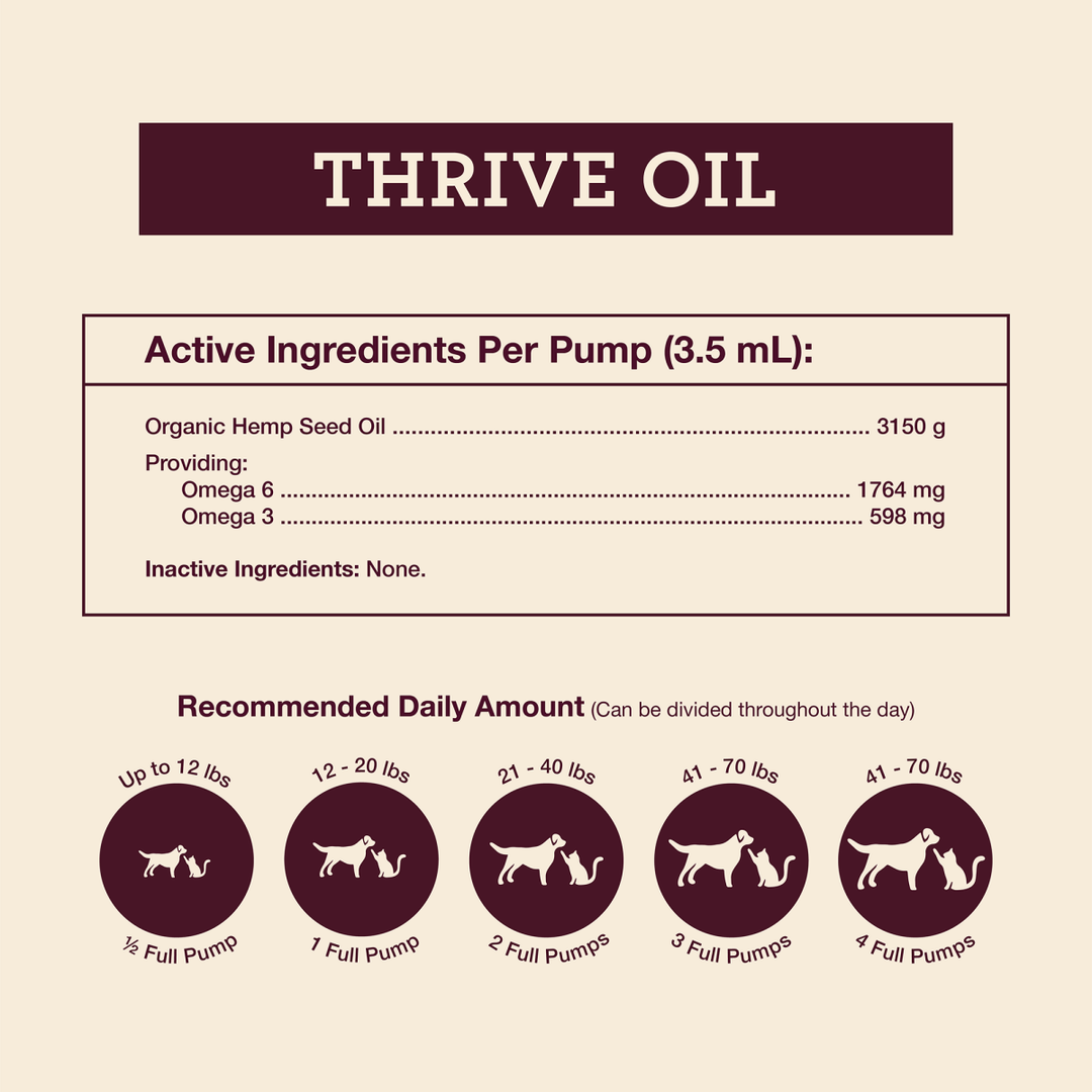 Thrive Oil for Dogs & Cats - Hemp Well cat Dog Hemp Well Thrive